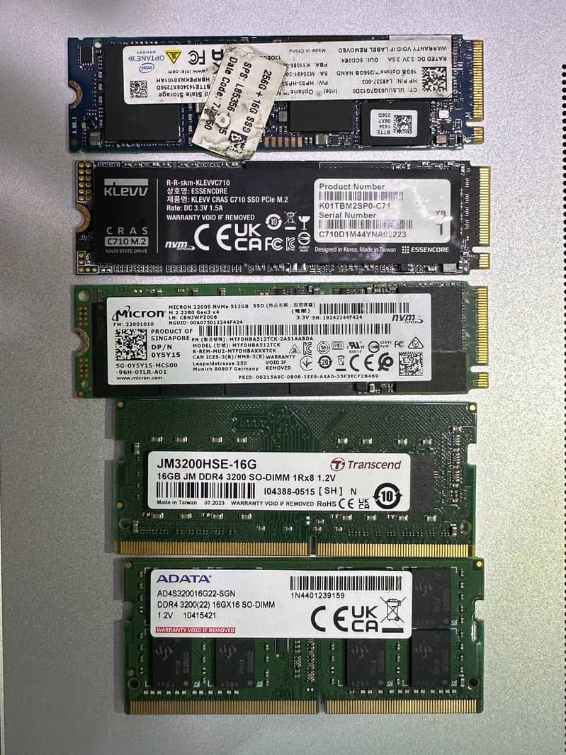 RAM AND NVM2 STORAGE 2