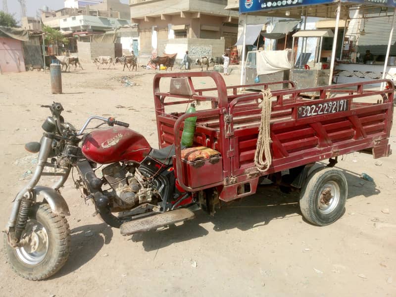 loader 0