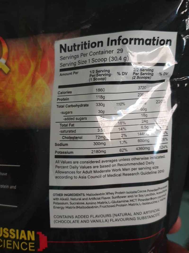 Russian bear weight gainer 0