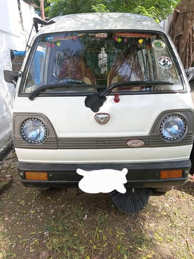 2006 model