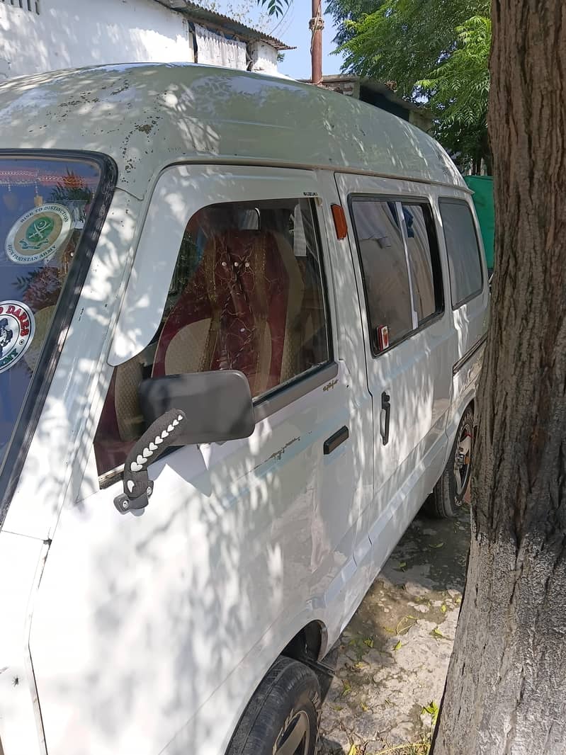 2006 model 5