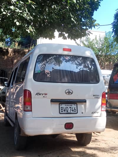 Changan Karvaan 2006