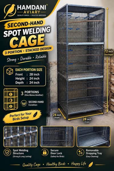 Spot Welding 3 Portion Cage Available