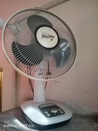 fans for sale