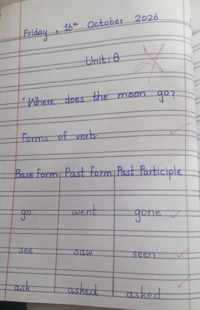 Assignment writing