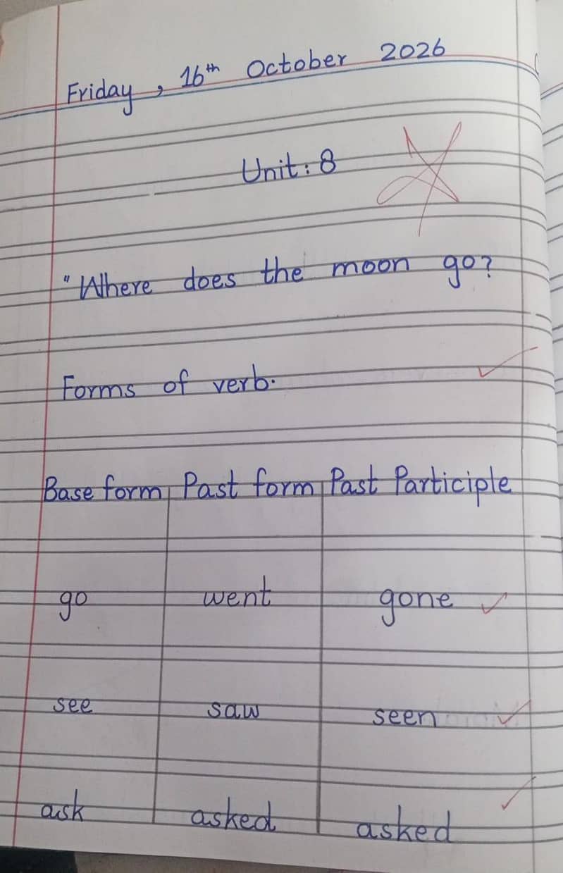 Assignment writing 0