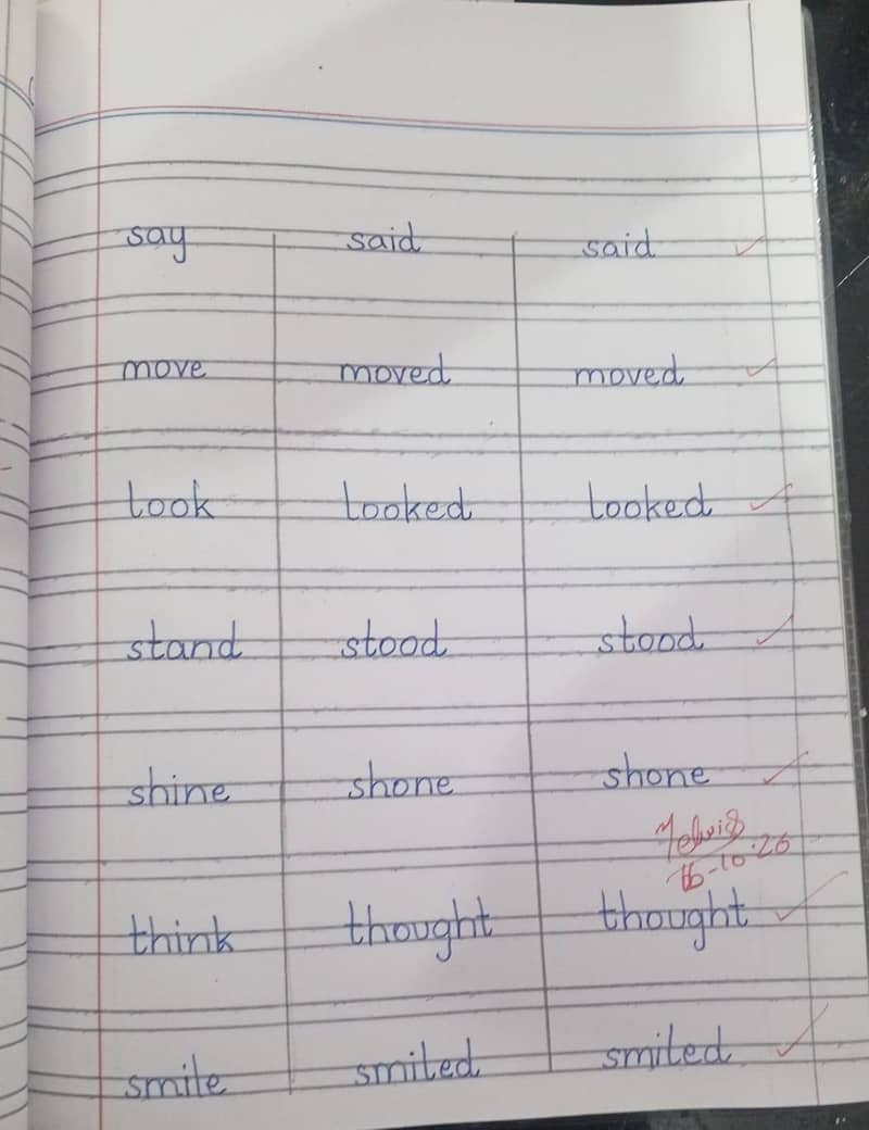 Assignment writing 1