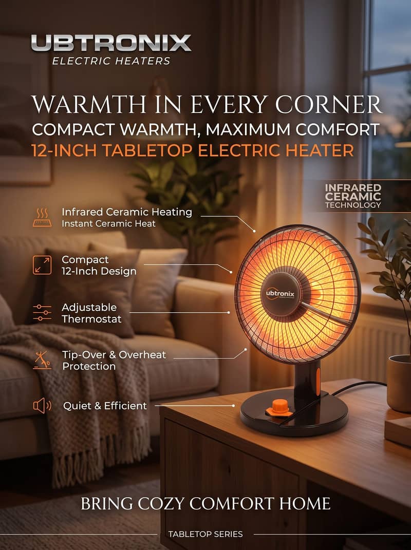 Electric Heaters 0