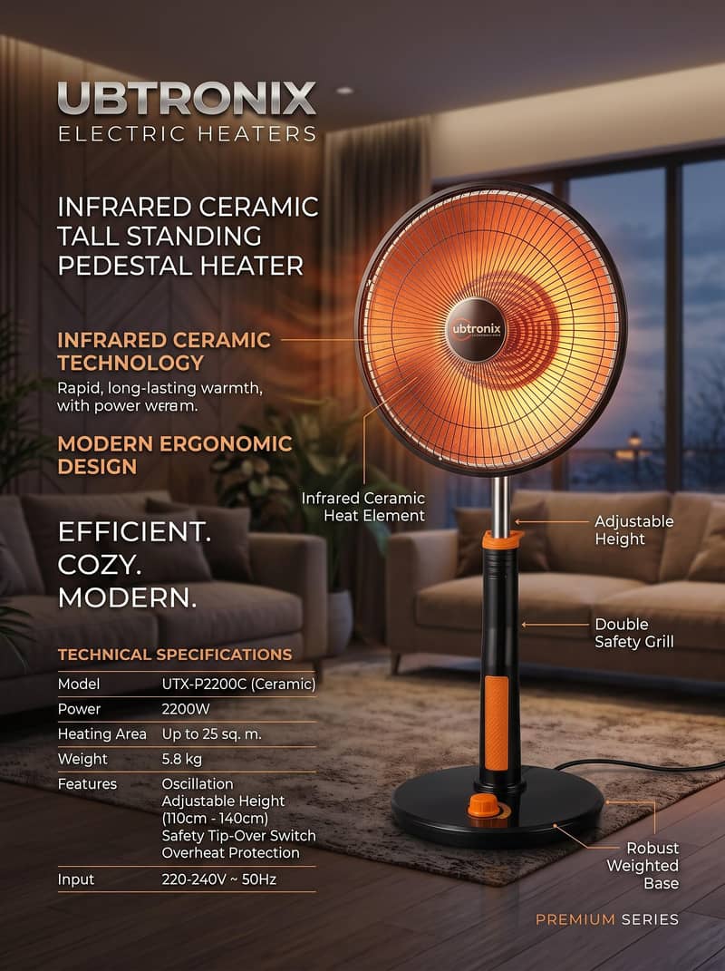 Electric Heaters 2
