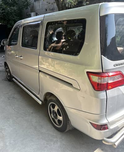 Changan Karvaan 2021