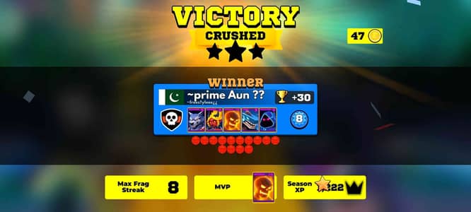 Aun.Muhammad
