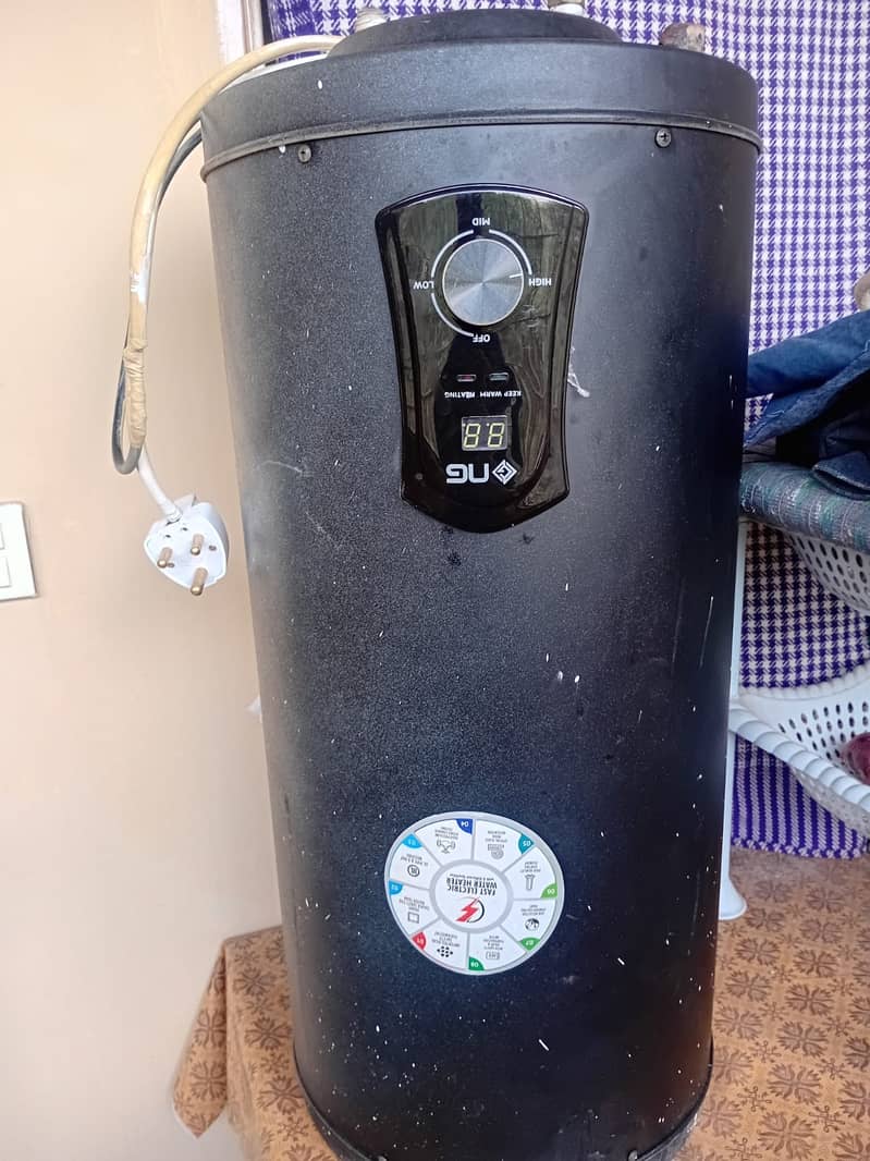 Electric Gyser 1