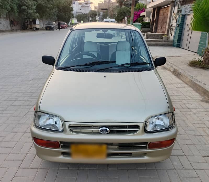 Cuore CX ECO Automatic 2007 1