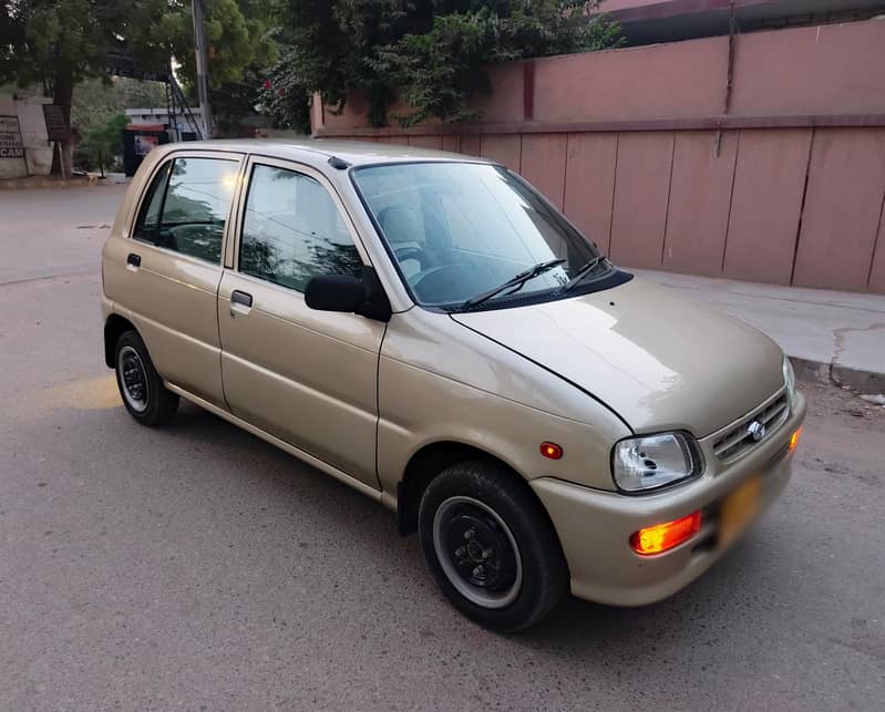 Cuore CX ECO Automatic 2007 10