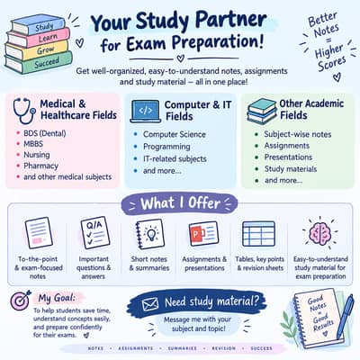 Making easy for students insuring and provided proper assignments