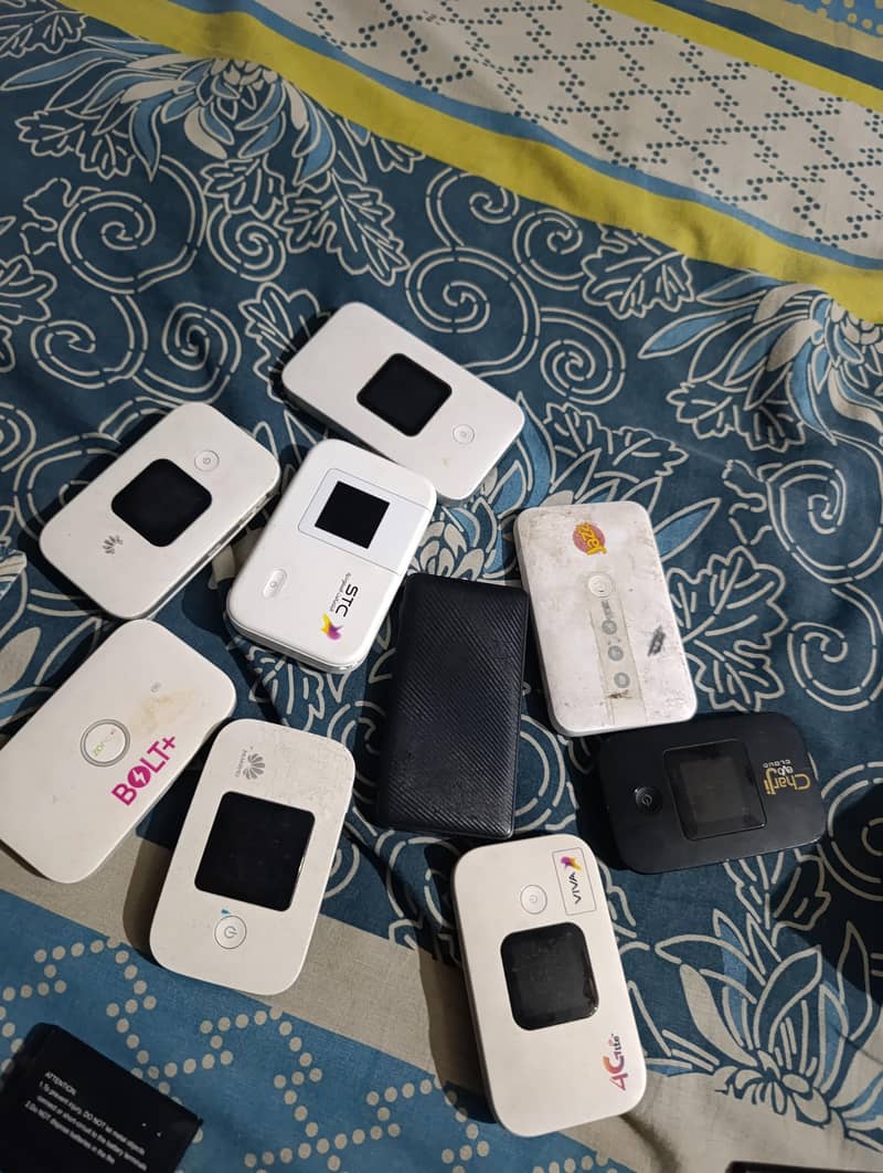 Huawei devices 0