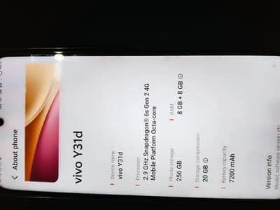 Vivo Y31