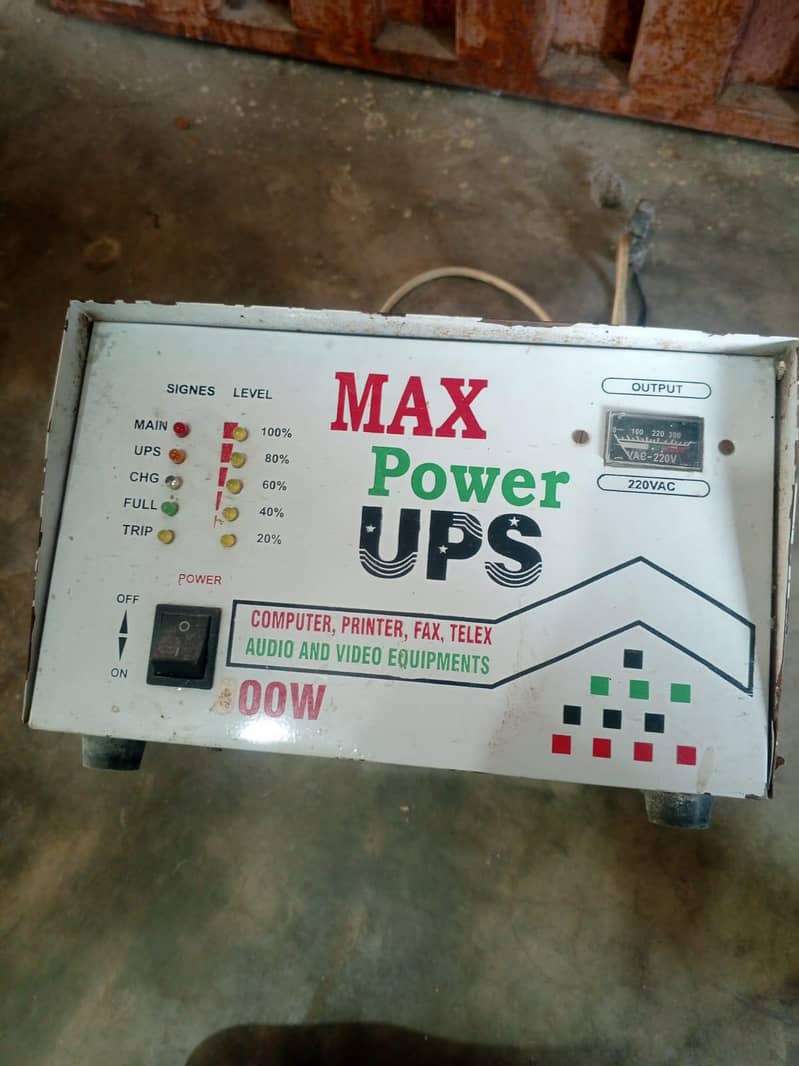 MAX POWER UPS. 0