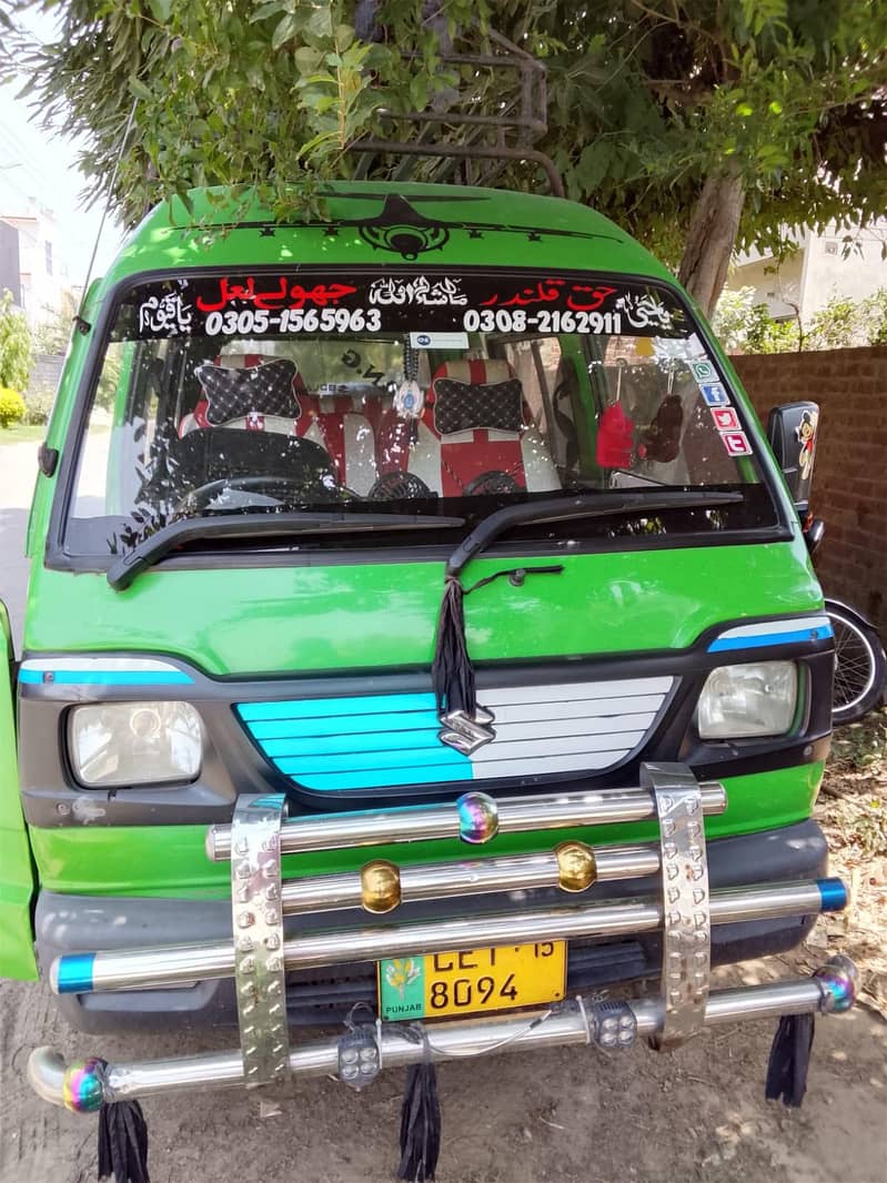 care deba 2015 model 4