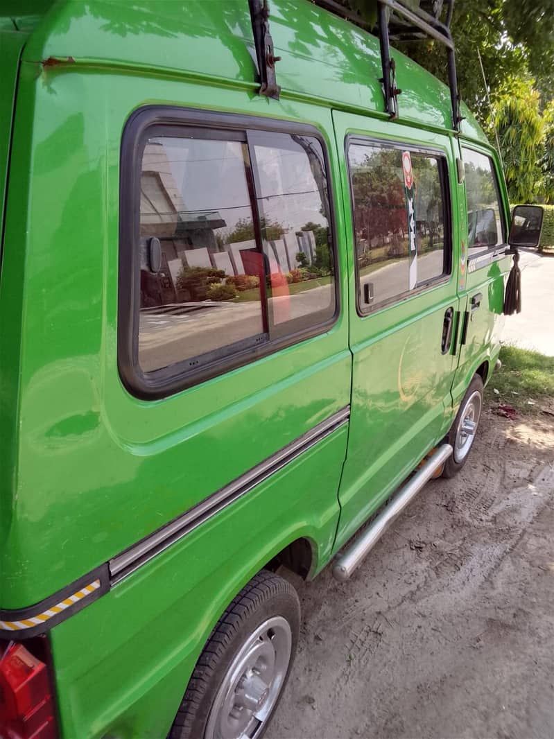 care deba 2015 model 5