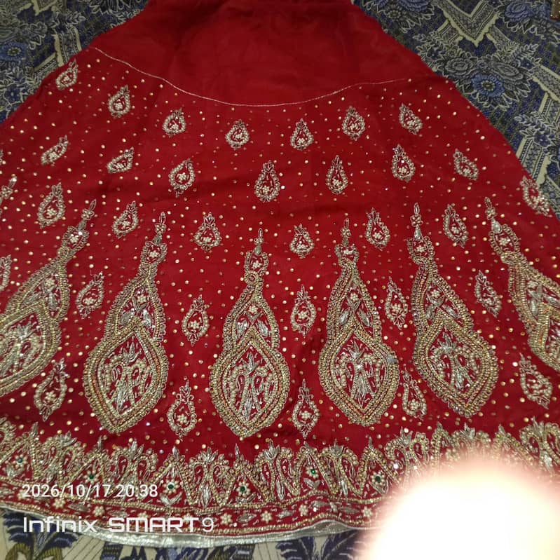 urgent sell 0