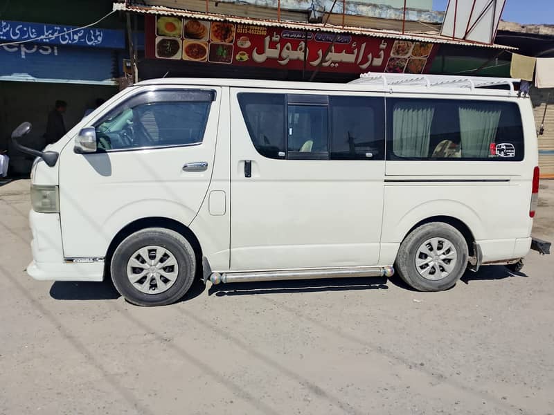 2007 model 2013 registration 2