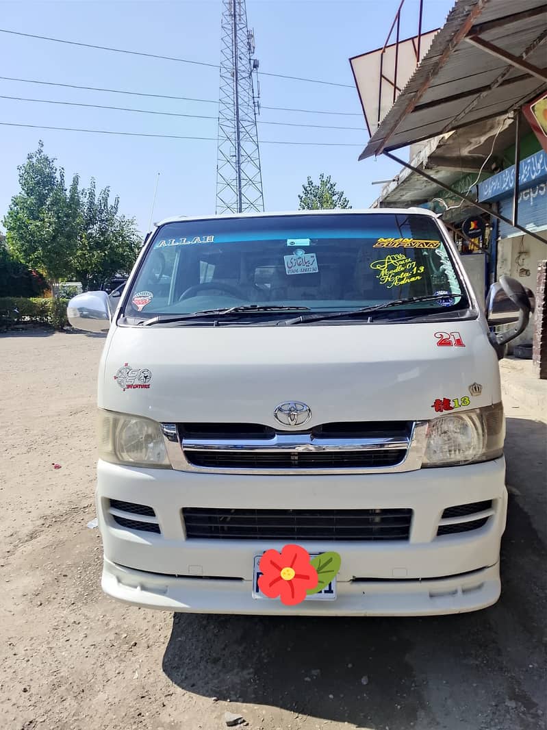 2007 model 2013 registration 3