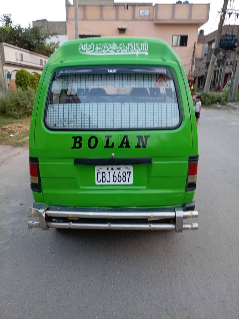 Bolan vx 2015 1