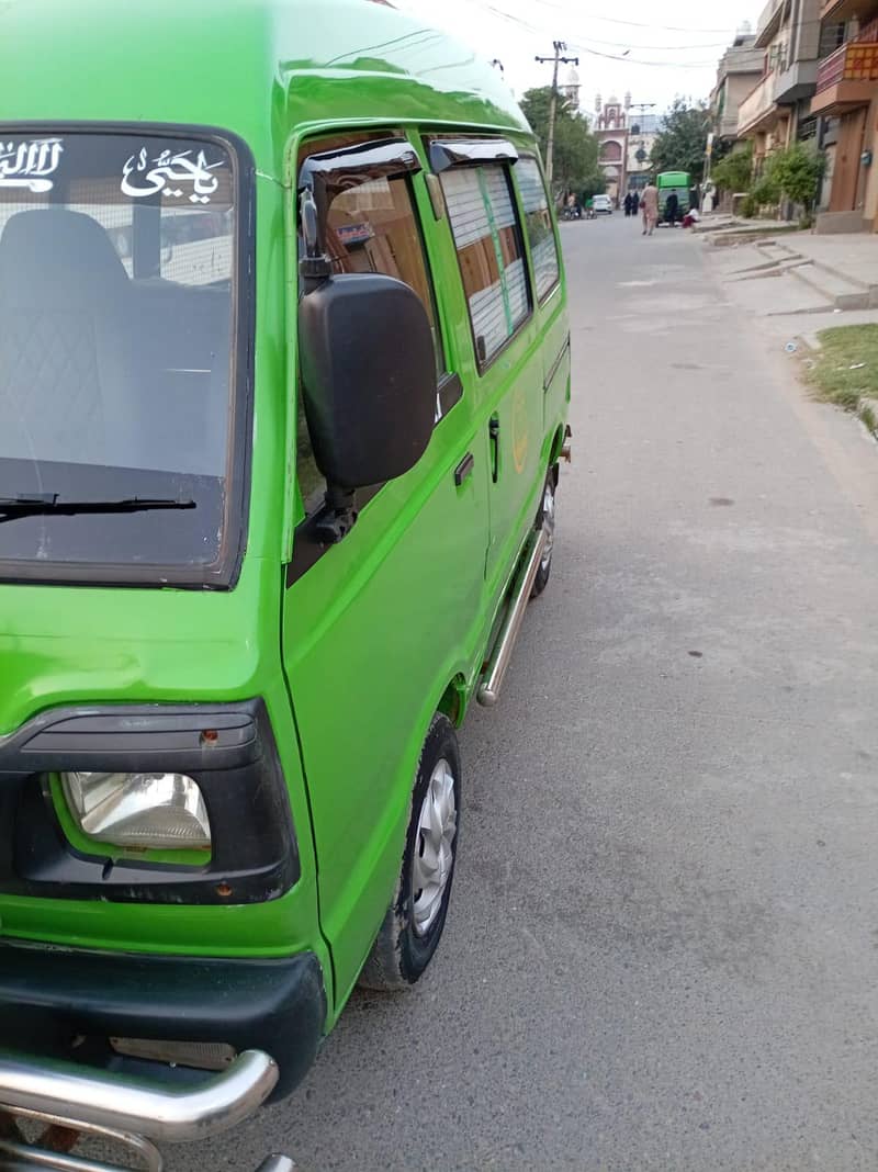 Bolan vx 2015 2