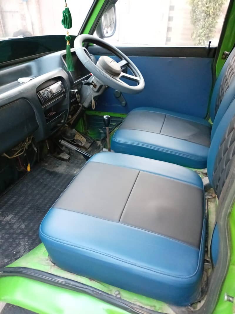 Bolan vx 2015 5