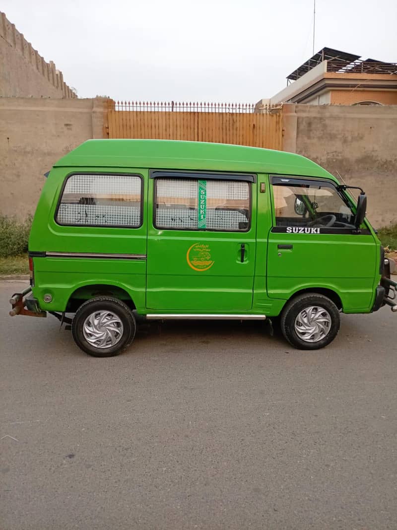 Bolan vx 2015 7