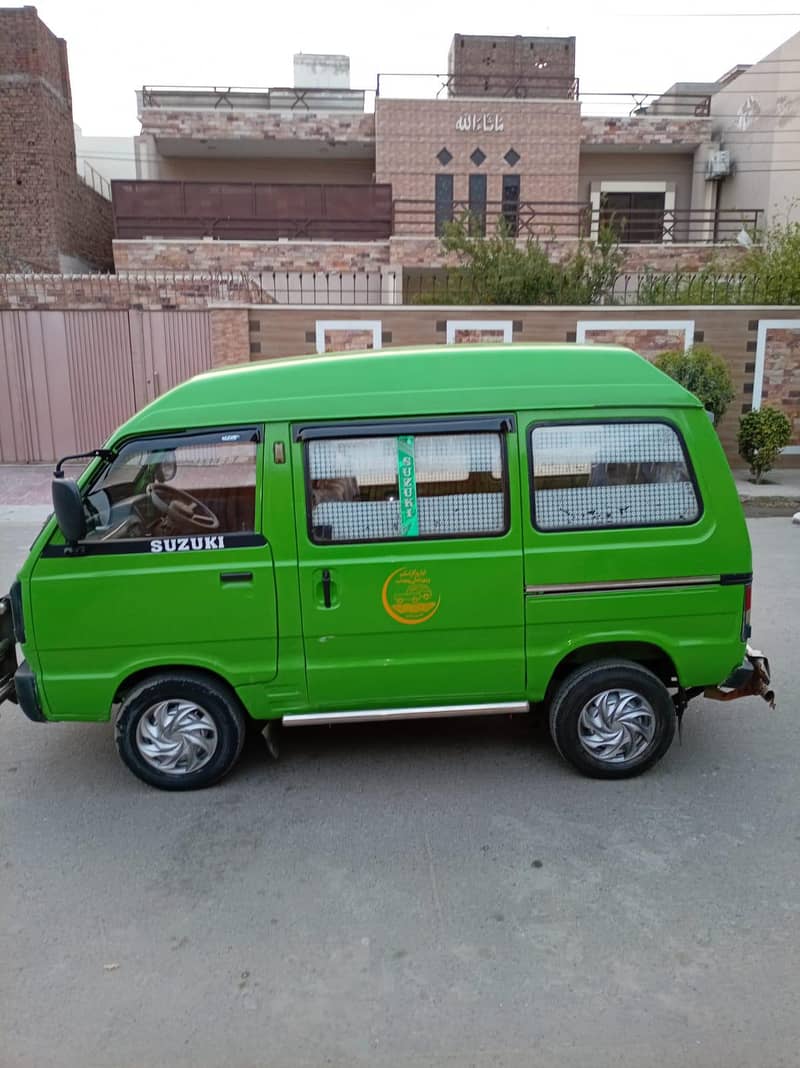 Bolan vx 2015 11