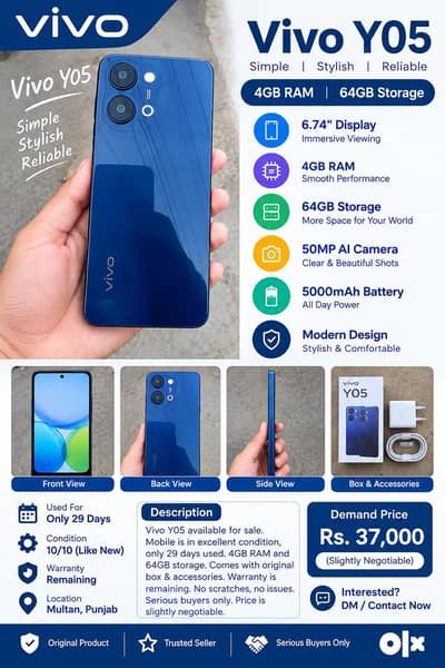 Vivo Y5