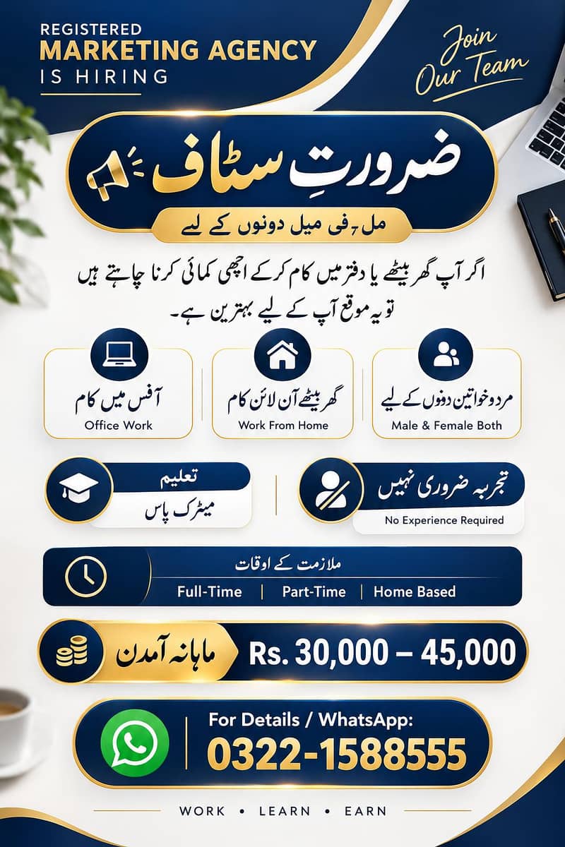 Part time, Full time, Home based, Office based 0