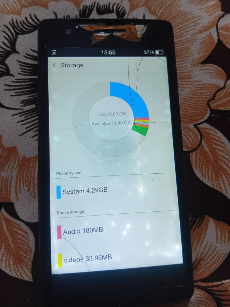 OPPO A31 old Model 4