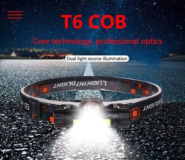 High Quality Headlamp 1000 Lumen High Power Headlamp