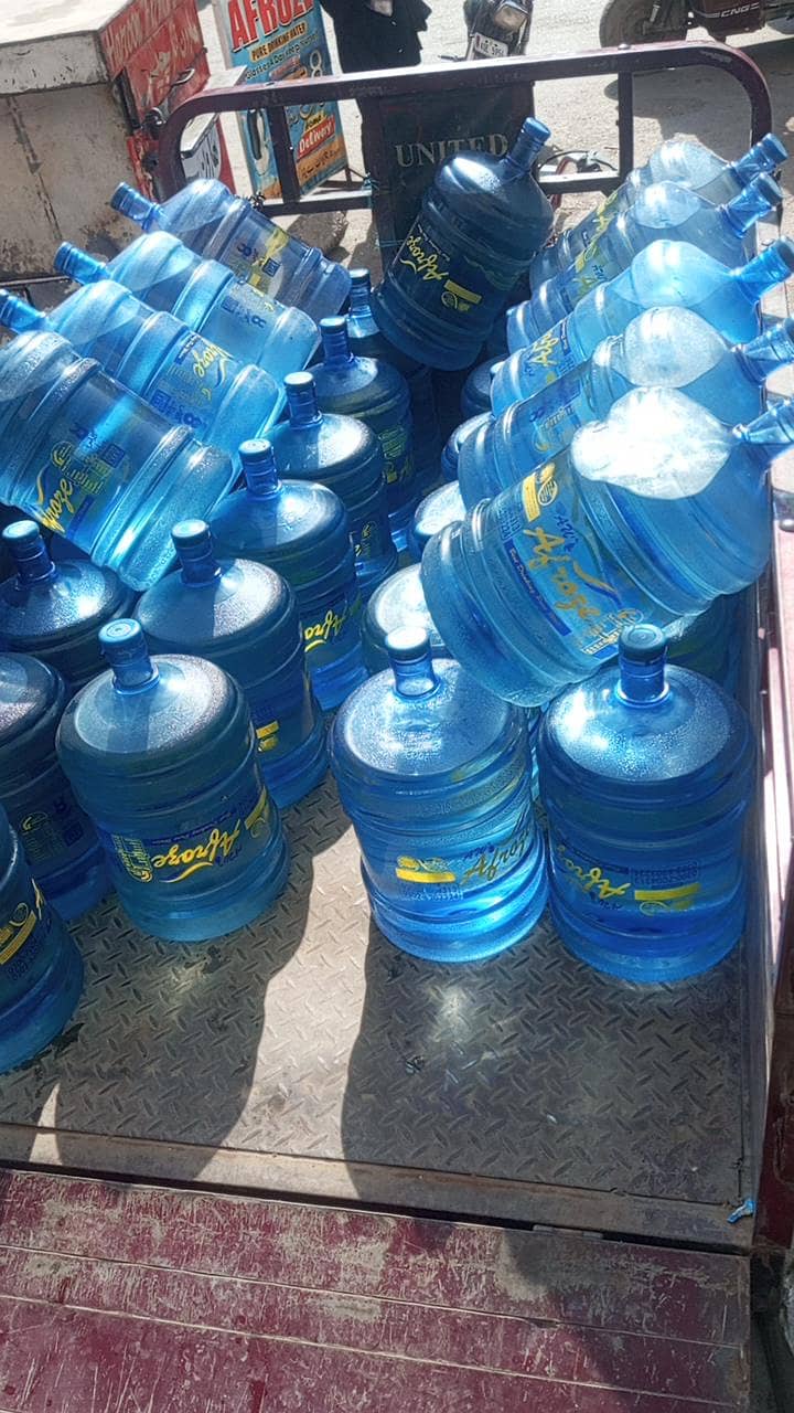 19 litre bottle supply ke liye ladk ki zarurat hai 4