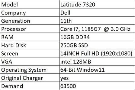 11 Gen Dell i7 16Gb 250Gb Laptop for Sale at Cheap Price