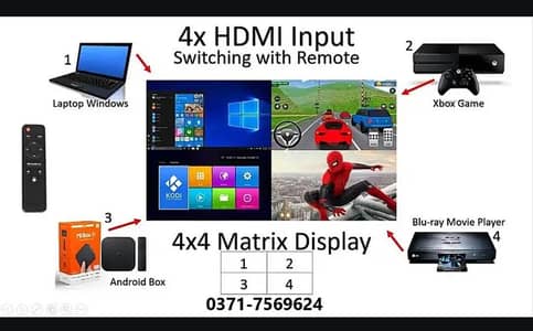 Video Wall Installation Video Wall Controller Video Wall Panel Dahua