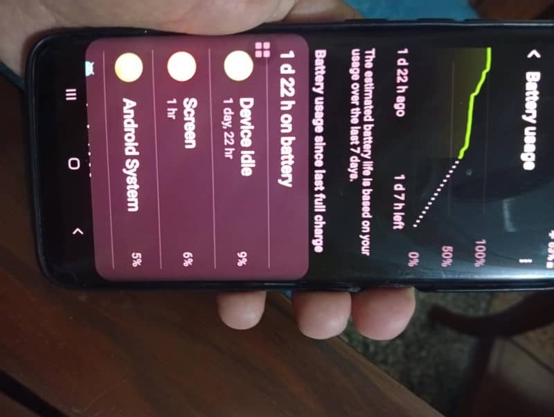 Samsung Mobile S8 5