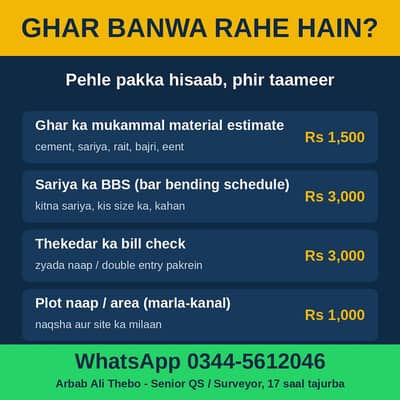 Thekedar ka bill check - zyada naap pakrein, Rs 3,000
