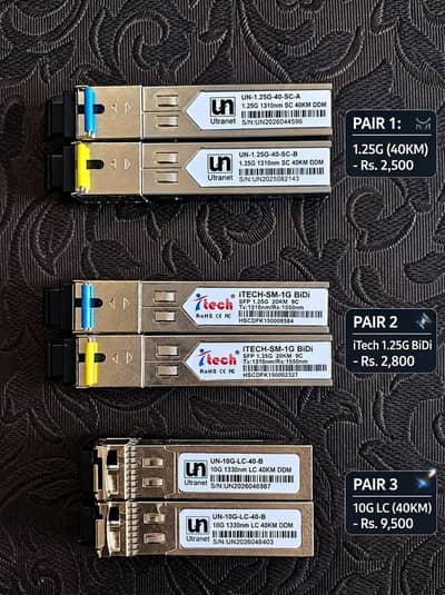High Quality SFP Modules. . .