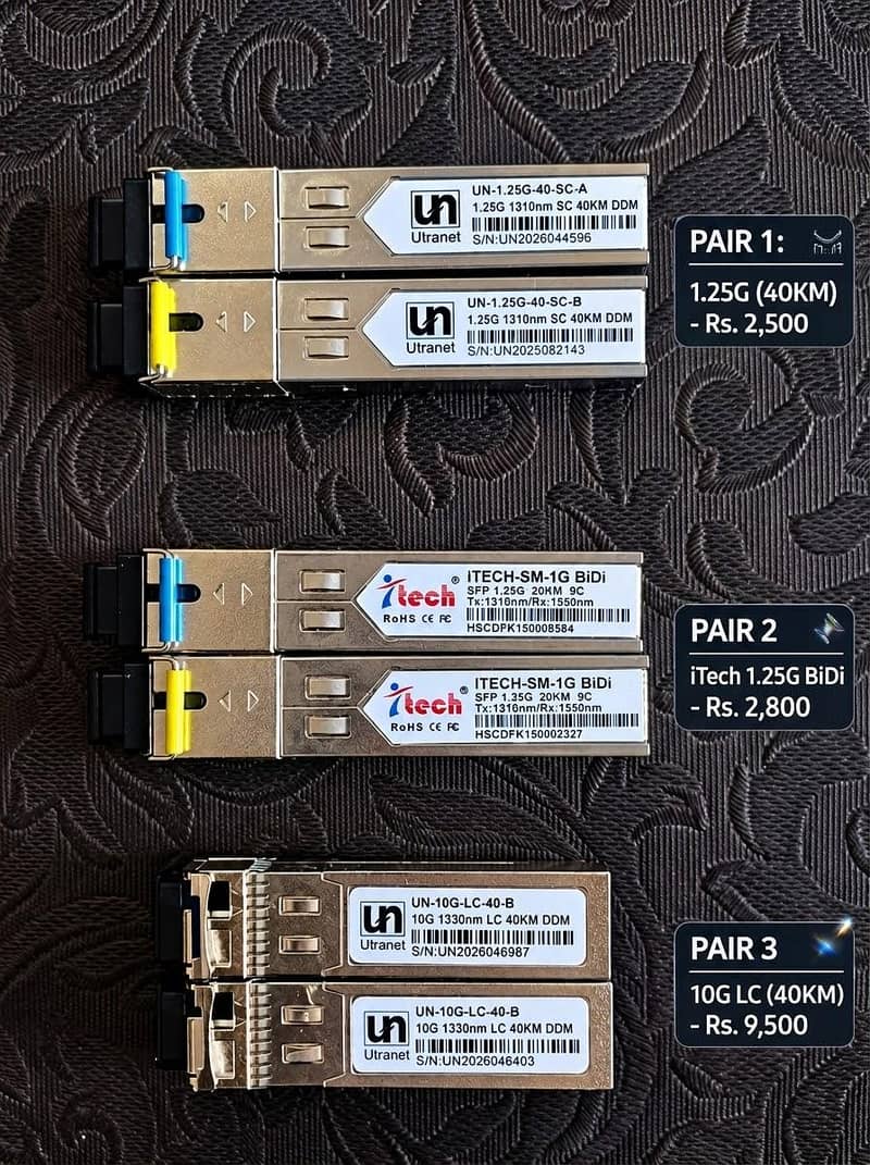 High Quality SFP Modules. . . 0