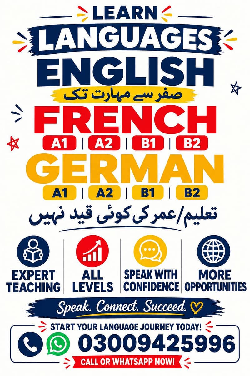 Learn FRENCH language - Tuitions & Academies - 1120588214