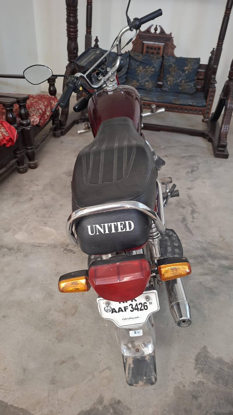 2024 model 1