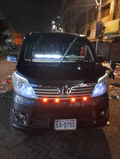 Changan Karvaan 2024