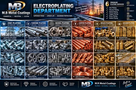 - Metal Plating and Surface Treatment,Powder Coating for Iron and Stee