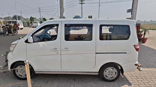 Changan Karvaan 2021