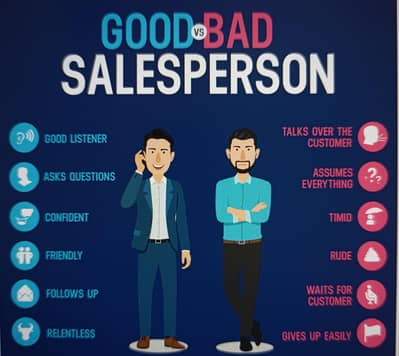 JOB OPPORTUNITY – SALES MAN REQUIRED