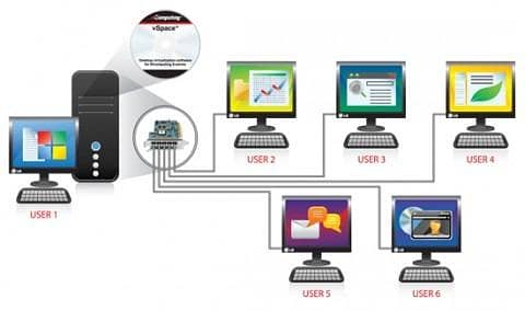 Ncomputing X550 10